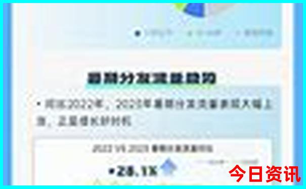 北京哪个地方最好玩